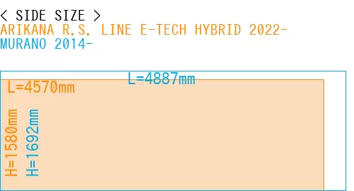 #ARIKANA R.S. LINE E-TECH HYBRID 2022- + MURANO 2014-
